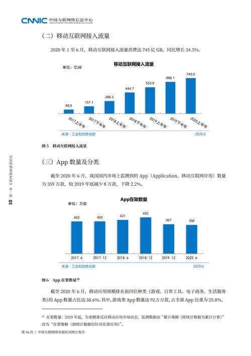 第46次互联网络发展状况统计报告全文发布，动联互乐网络展现新活力